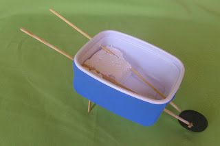 Skvělá zábava pro děti! Využijte obyčejnou krabičku od másla – Prima inspirace